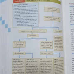 HỒI SỨC CẤP CỨU TOÀN TẬP  573549