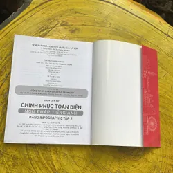 CHINH PHỤC TOÀN DIỆN NGỮ PHÁP TIẾNG ANH BẰNG INFOGRAPHIC- NHÓM TÁC GIẢ 574837