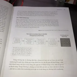Nguyên lý Marketing - Kotler, Armstrong 1010074