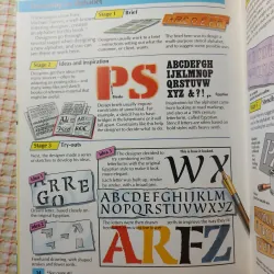 📘 LETTERING & TYPOGRAPHY An Usborne Guide – Usborne Publishing 732226