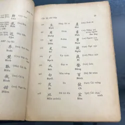 Hán văn Trần Trọng Sản 1006051