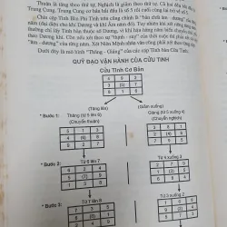 NỀN VĂN MINH VIỆT CỔ  1009492