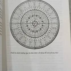 NGHỆ THUẬT KIẾN TRÚC THEO VĂN HOÁ CỔ TRUNG HOA - NGUYỄN HOÀNG HẢI 791819