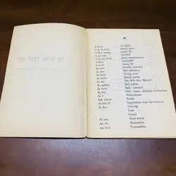 Tự vựng Phật học Anh việt - Việt anh  719123