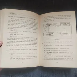 Nghiệp vụ Ngân hàng Quốc tế - PTS. Lê Văn Tề - Năm 1994 655226