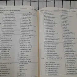 TỔNG ÔN NGỮ PHÁP TIẾNG ANH. Tg. Cô TRANG ANH trang Moon.vn 792414