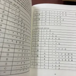 CHỮ HÁN NHỮNG VẤN ĐỀ CƠ BẢN - LÊ ĐÌNH KHẨN  1038022