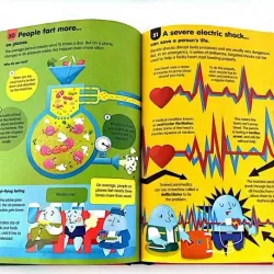 100 things to know about - 11 books - Bìa cứng 793118