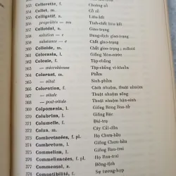 DANH TỪ THỰC VẬT PHÁP VIỆT 749478
