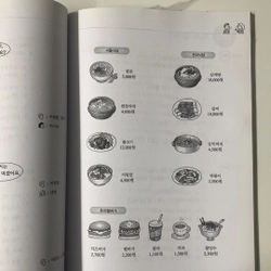 Giáo trình biên phiên dịch luyện tập - seoul 1 332381
