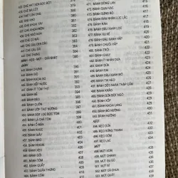 555 món ăn Việt Nam : kĩ thuật chế biến và giá trị dinh dưỡng  1025027