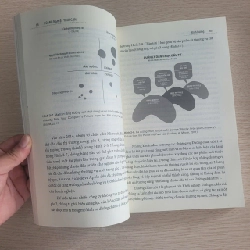 Vận Hành Tinh Gọn – Ash Maurya