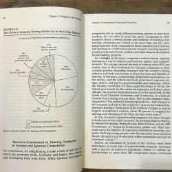Corporate Quality Universities: Lessons in Building a World-Class Work Force - J.C.Meister 729323