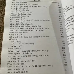 Sách y - CT BỤNG VÀ CHẬU - 450 trang  791924