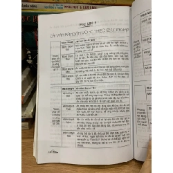 Đổi vận cho người mệnh khuyết -Lý Cư Minh 756140