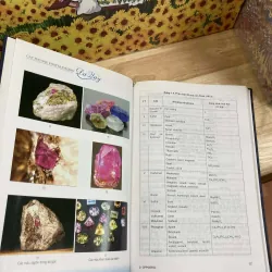 Các Phương Pháp Giám Định Đá Quý - Nguyễn Ngọc Khôi 933894