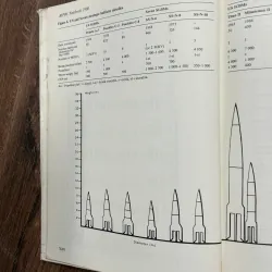 World Armaments and Disarmament: SIPRI Yearbook 1980 957989
