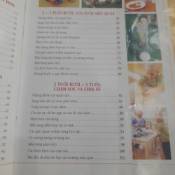 Dr Carol Coopet - ĐỂ CON PHÁT TRIỂN TỐT NHẤT, 1-3 tuổi 506984