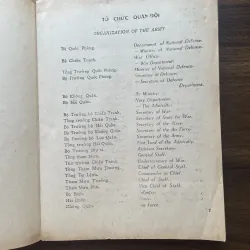 Danh từ Quân sự (Chuyên môn Việt - Anh) 1006736
