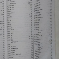 GIẢI PHẪU HỌC  505180