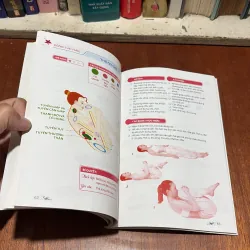II Sách Yoga: 52 Thế Yoga Hiệu Quả Và Dễ Tập - Khoa Văn - 2016 796352