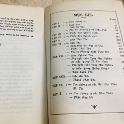 BẢN ĐỒ TU PHẬT 957213