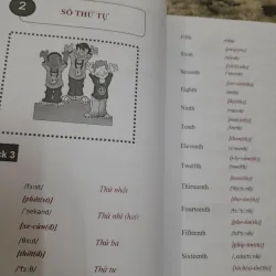 Tự học Tiếng Anh cấp tốc cho người mới. Biên soạn. HUYỀN WINDY 695459