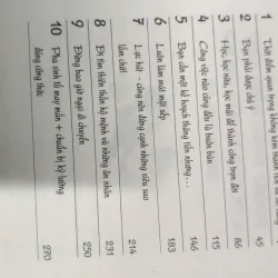 Thăng Quan Tiến Chức 1022748