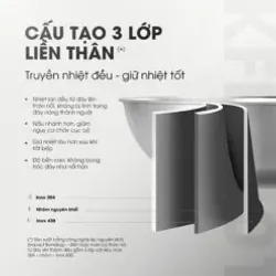 🔥 KALITE KFP2401 – Chảo liền khối chuẩn xịn, tiết kiệm điện – bền vượt trội! 708595