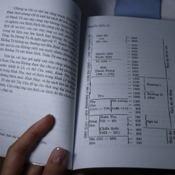 Khổng tử - Nguyễn Hiến Lê 473113