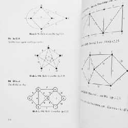 Toán rời rạc - Lê Chí Luận (Chủ biên) 66878