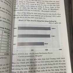 Mông cổ tiềm năng và thế mạnh về kinh tế. 528663
