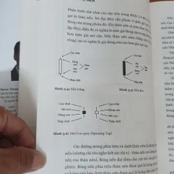 GIAO DỊCH BẰNG ĐỒ THỊ  739902