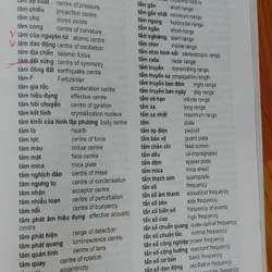 TỪ ĐIỂN VẬT LÝ  596175