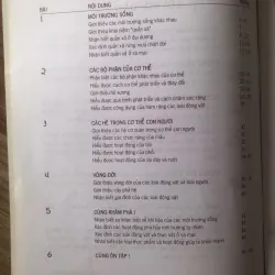 Cùng khám phá tiếng anh - Môi trường Sống - 3A 1004065