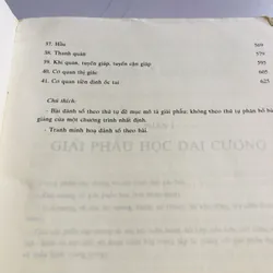 GIẢI PHẪU NGƯỜI ( Gs Trịnh Văn Minh) 719443