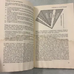 Principles of Course Design for Language Teaching - Janice Yalden 977212