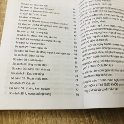 Combo Phương Pháp Ohsawa – Hỏi & Đáp (đủ 3 tập) 799074