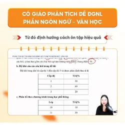Sách 2026 - Tổng Ôn Phần Ngôn Ngữ - Văn Học 925894