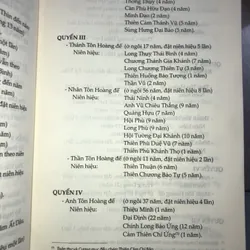 Đại Việt Sử Ký Toàn Thư 570497