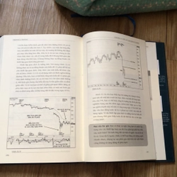 Fibonacci Trading- bìa cứng siêu mới- Sách chứng khoán bestseller 442653