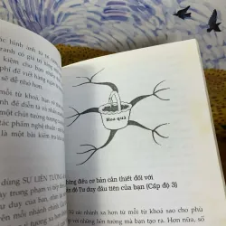 Lâp Bản Đồ Tư Duy – Tony Buzan 927542