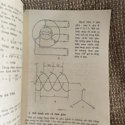 Kỹ thuật 12- sách giáo khoa 9x  1024582