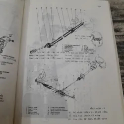 Kỹ thuật SỬA CHỮA & BẢO TRÌ XE HƠI. CB kỹ sư Nguyễn Cung Thông 779087