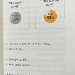 Nội dung về cách nói chuyện 말투 때문에 말투 덕분에 788976