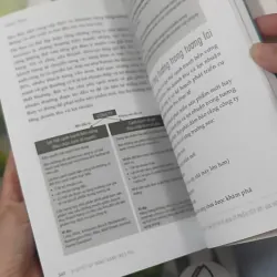 Bí Quyết Tay Trắng Thành Triệu Phú - Adam Khoo 1018948