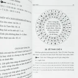 Mật thư (Kỹ năng sống) 11280