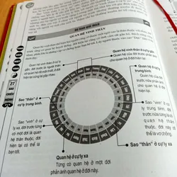 TINH BÀN MẬT TÔNG  596592