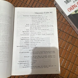 Nước Mỹ ngày nay 450885