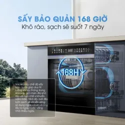 Kalite UltraWash Pro – Máy rửa bát 5 tay phun siêu sạch 763263